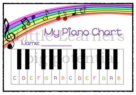 My Piano chart